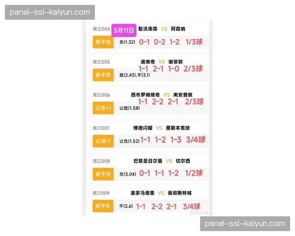 数据流：2026年3月德甲高位逼抢成功次数同比下降，控球打法回归？